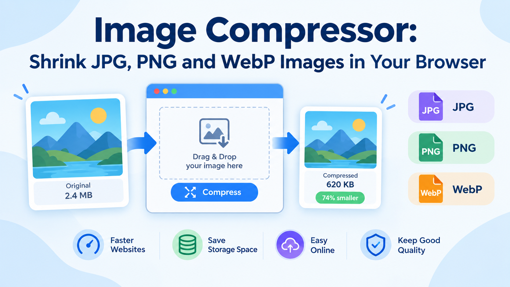 Image Compressor: Shrink JPG, PNG and WebP Images in Your Browser