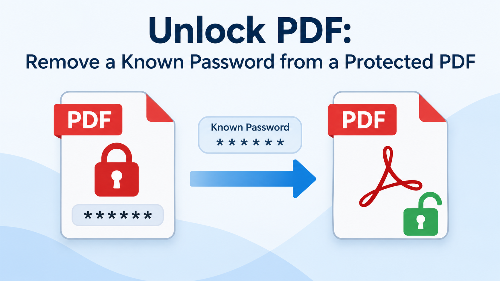 Unlock PDF: Remove a Known Password from a Protected PDF